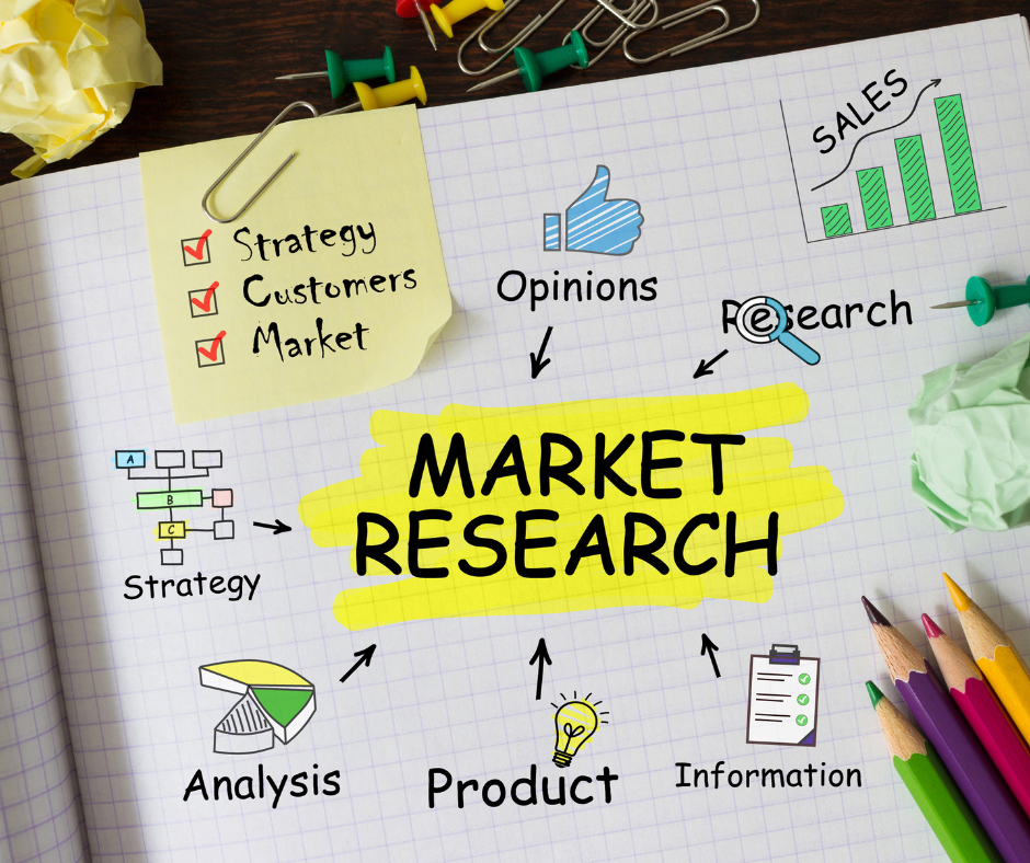 The Crucial Role of Market Research Before Starting a Business